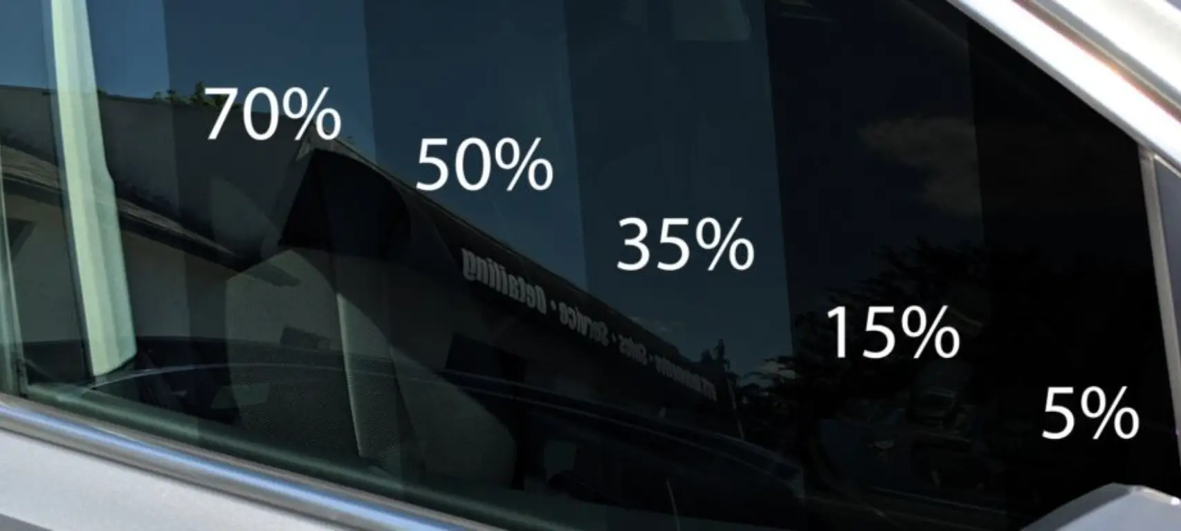 Tint Percentages Explained: Find Your Ideal Level