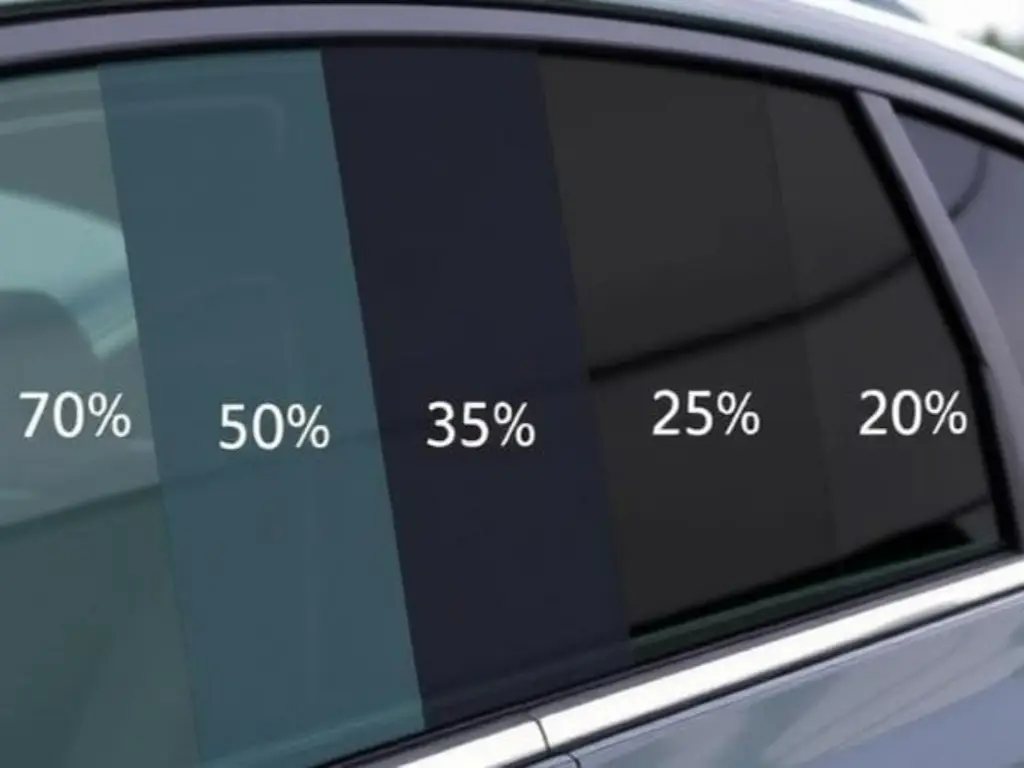 Navegar por las cortinas VLT